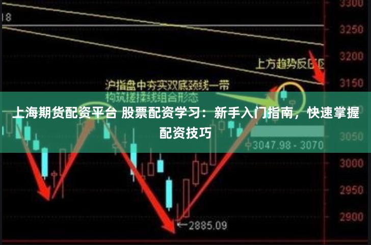 上海期货配资平台 股票配资学习：新手入门指南，快速掌握配资技巧