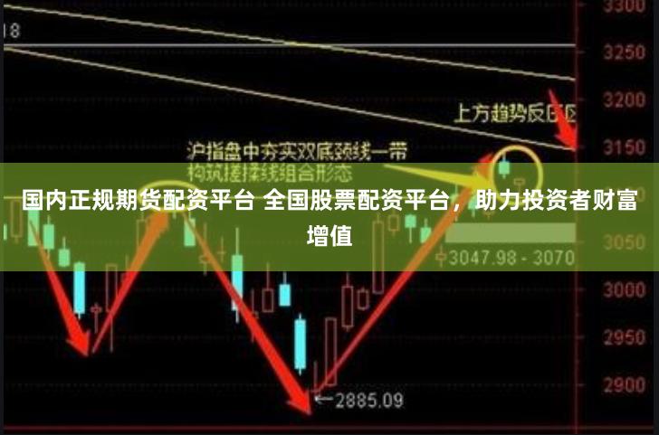 国内正规期货配资平台 全国股票配资平台，助力投资者财富增值
