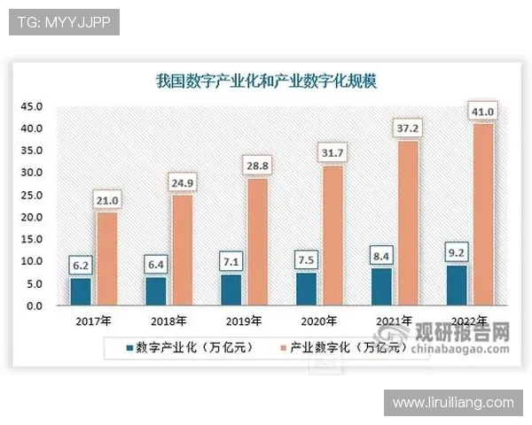 乐竞体育通过数字化技术创新，提升赛事组织效率与观众体验